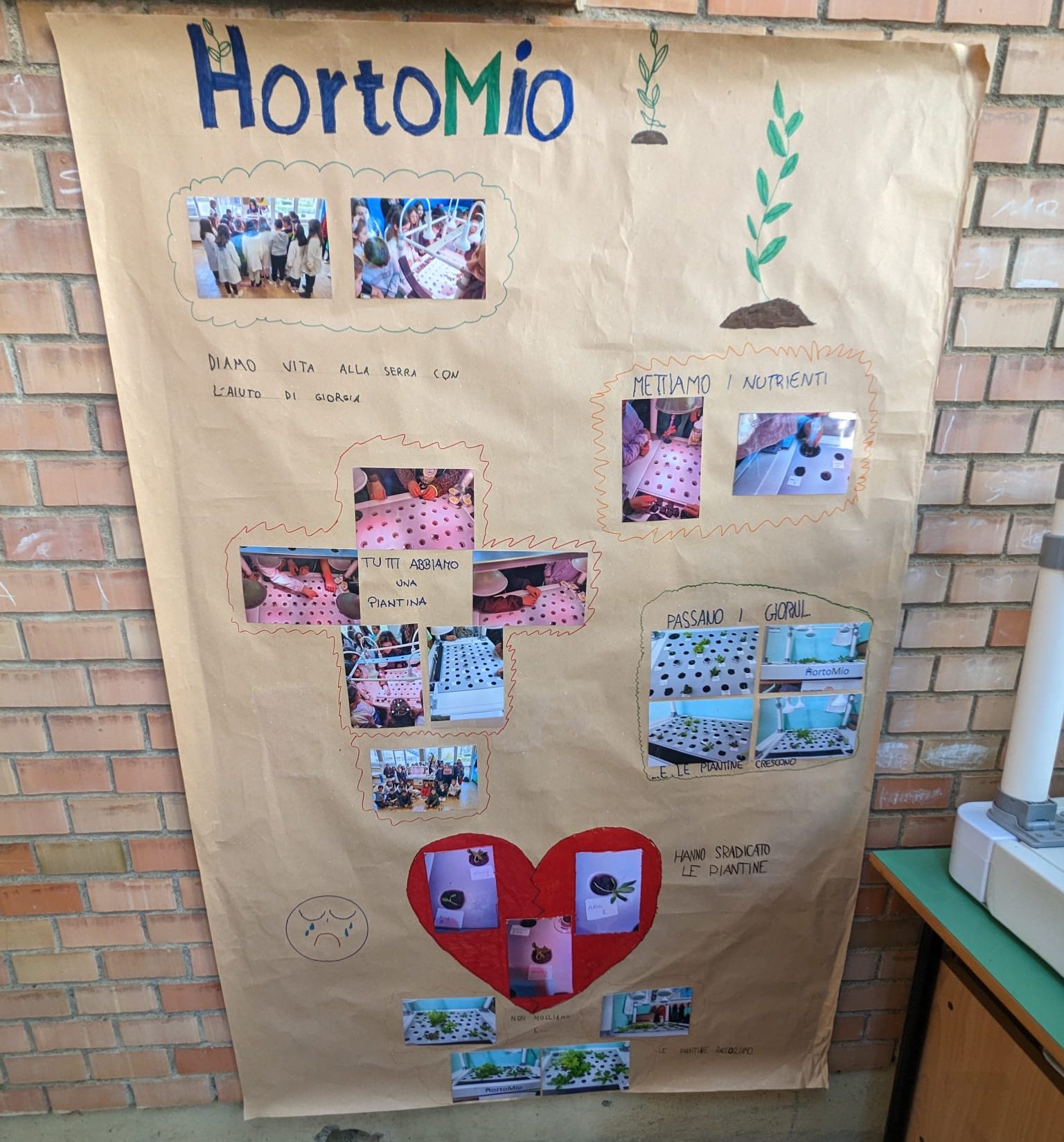 1_cartellone HortoMio